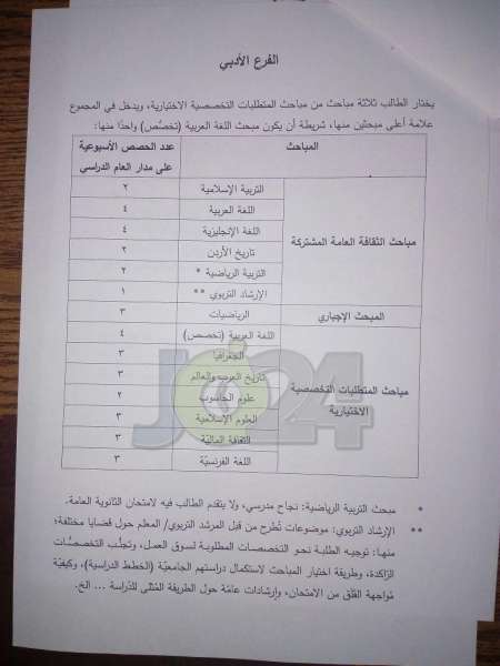 التربية تعلن عن خطتها للتوجيهي والأول ثانوي لـعام 2019 رسمياً - تفاصيل