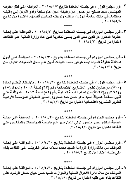 احالات على التقاعد في التربية والصحة و مختلف الوزارات - اسماء