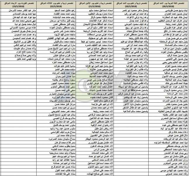 مدعوون للامتحان التنافسي في أكاديميّة الملكة رانيا لتدريب المعلّمين - اسماء