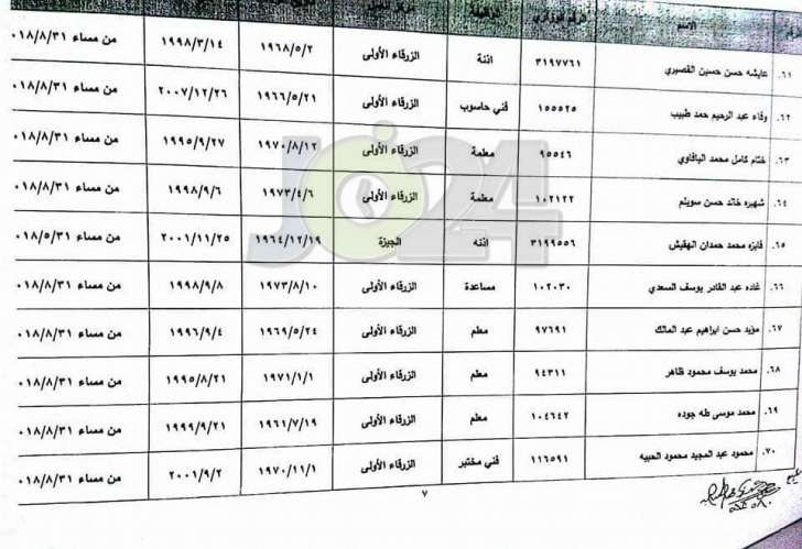 احالات واسعة على التقاعد في وزارة التربية - أسماء