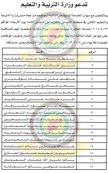 مدعوون للتعيين في التربية والجمارك ووظائف شاغرة - اسماء