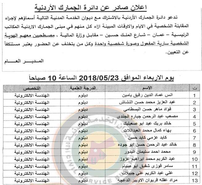 مدعوون للتعيين في التربية والجمارك ووظائف شاغرة - اسماء