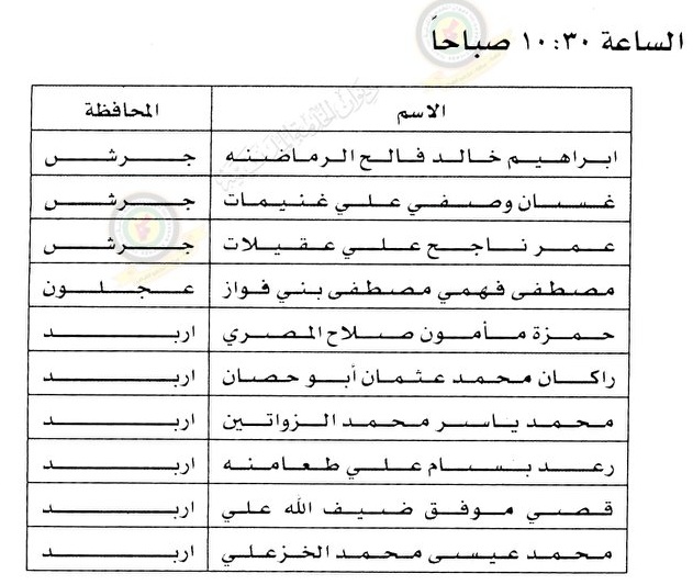 مدعوون للتعيين في الجمارك  - اسماء