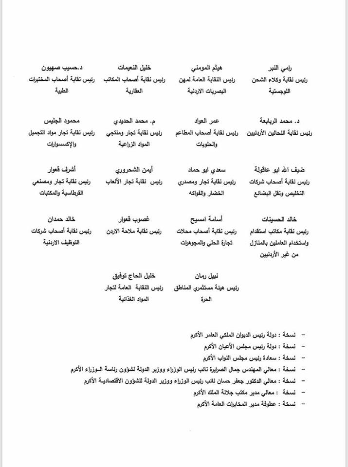  نقابات أصحاب العمل ترفض مشروع قانون ضريبة الدخل في رسالة إلى الملقي