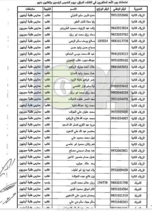 مدعوون لحضور امتحان المعلمين الجدد في التربية- أسماء