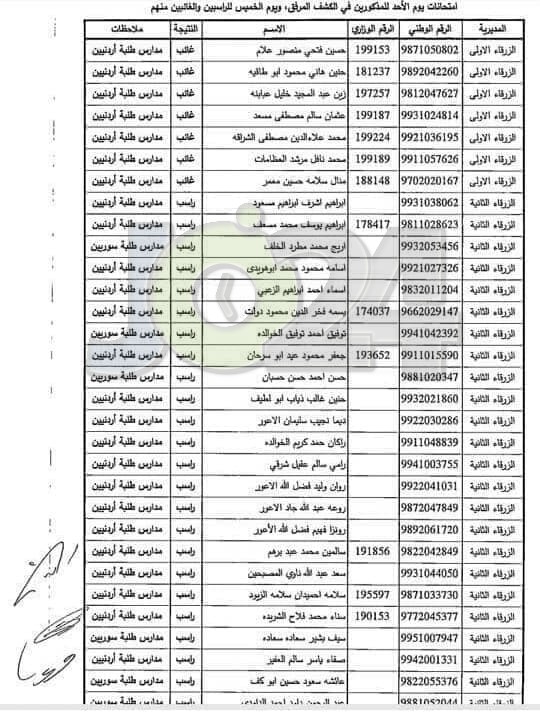 مدعوون لحضور امتحان المعلمين الجدد في التربية- أسماء