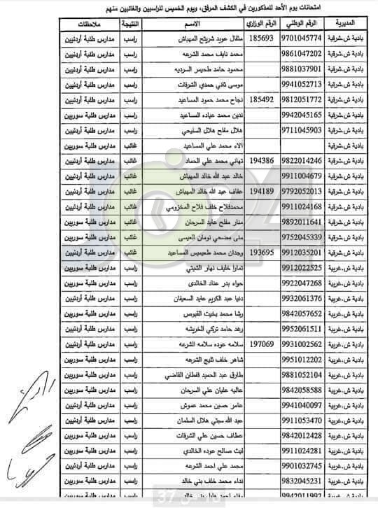 مدعوون لحضور امتحان المعلمين الجدد في التربية- أسماء