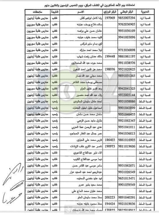 مدعوون لحضور امتحان المعلمين الجدد في التربية- أسماء