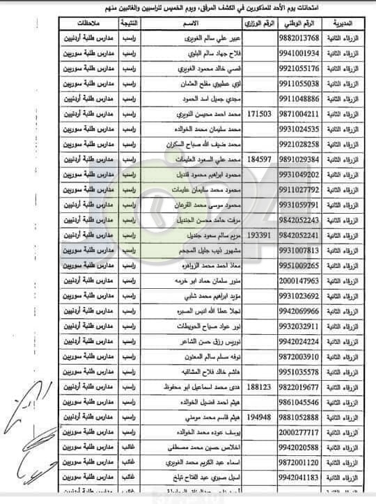 مدعوون لحضور امتحان المعلمين الجدد في التربية- أسماء