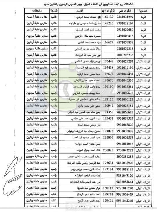 مدعوون لحضور امتحان المعلمين الجدد في التربية- أسماء