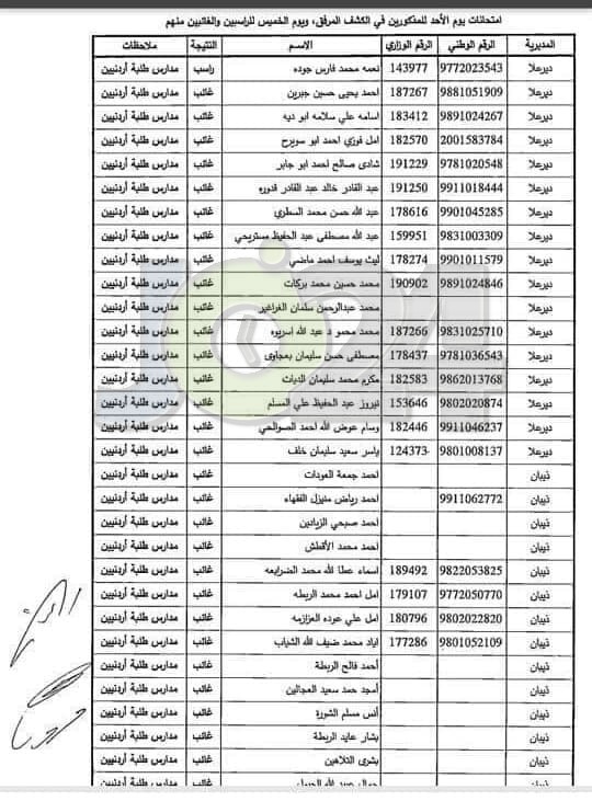 مدعوون لحضور امتحان المعلمين الجدد في التربية- أسماء