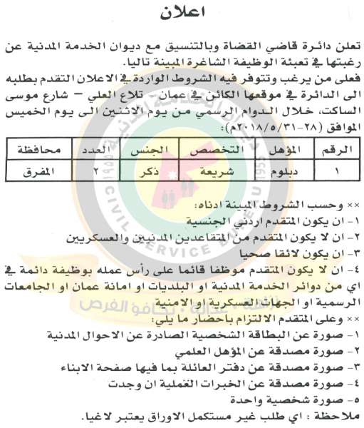 وظائف شاغرة ومدعوون للتعيين في مختلف الوزارات - أسماء