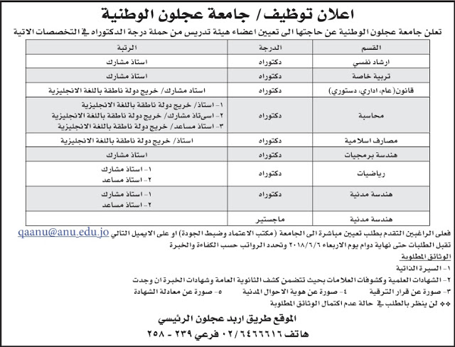 وظائف شاغرة ومدعوون للتعيين في مختلف الوزارات - أسماء