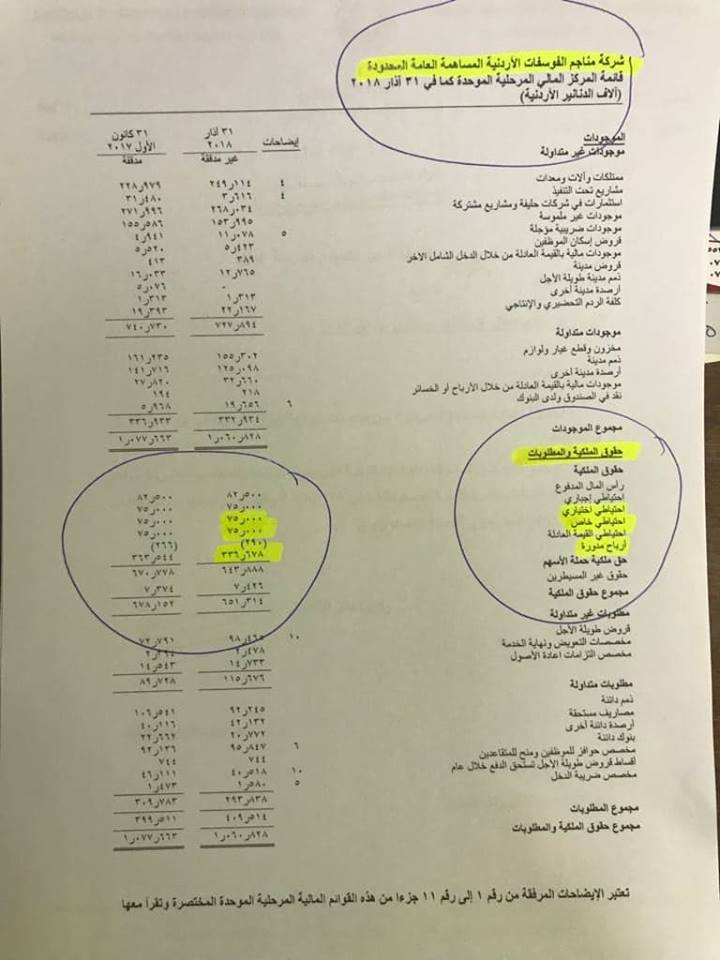 صفقة الفوسفات.. أحاجٍ وألغاز مالية!