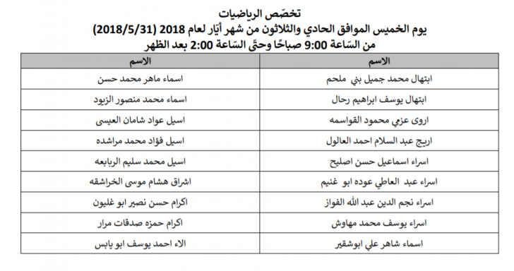 مدعوون للامتحان التّنافسي للمرحلة الثالثة لدبلوم إعداد وتأهيل المعلمين - أسماء