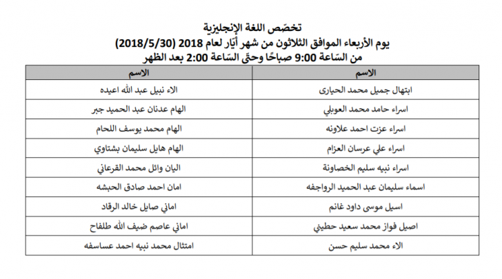 مدعوون للامتحان التّنافسي للمرحلة الثالثة لدبلوم إعداد وتأهيل المعلمين - أسماء