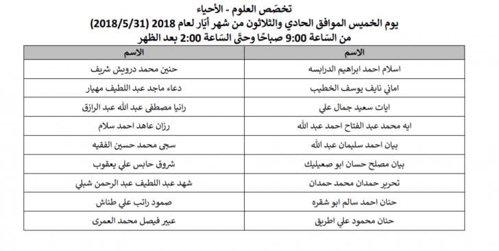 مدعوون للامتحان التّنافسي للمرحلة الثالثة لدبلوم إعداد وتأهيل المعلمين - أسماء