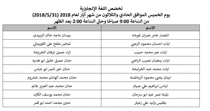 مدعوون للامتحان التّنافسي للمرحلة الثالثة لدبلوم إعداد وتأهيل المعلمين - أسماء