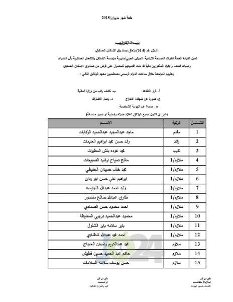 المستفيدون من صندوق اسكان ضباط القوات المسلحة الأردنية - اسماء