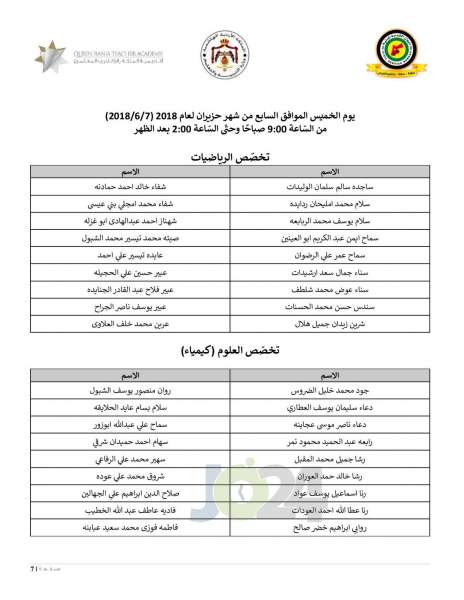 مدعوون للامتحان التّنافسي للمرحلة الثالثة الدفعة الثانية لدبلوم إعداد وتأهيل المعلمين - أسماء