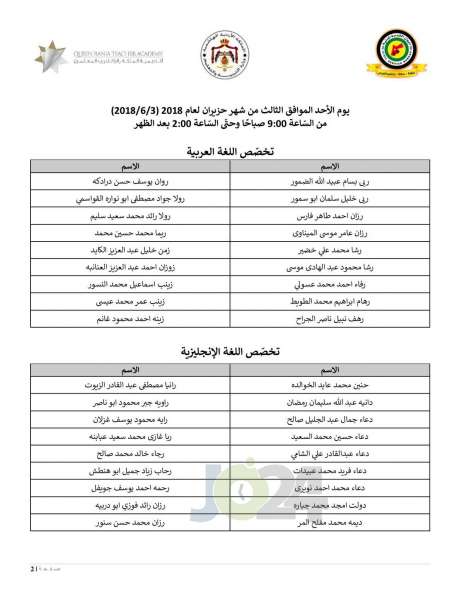 مدعوون للامتحان التّنافسي للمرحلة الثالثة الدفعة الثانية لدبلوم إعداد وتأهيل المعلمين - أسماء