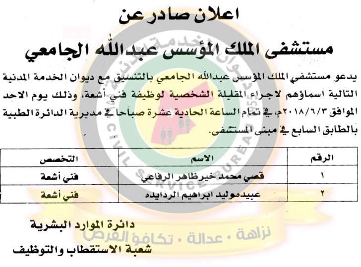 اعلان صادر عن ديوان الخدمة المدنية لتعيين موظفين - أسماء