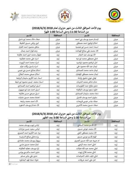 مدعوون للامتحان التّنافسي للمرحلة الثالثة  الجزء الاول لدبلوم إعداد وتأهيل المعلمين - أسماء