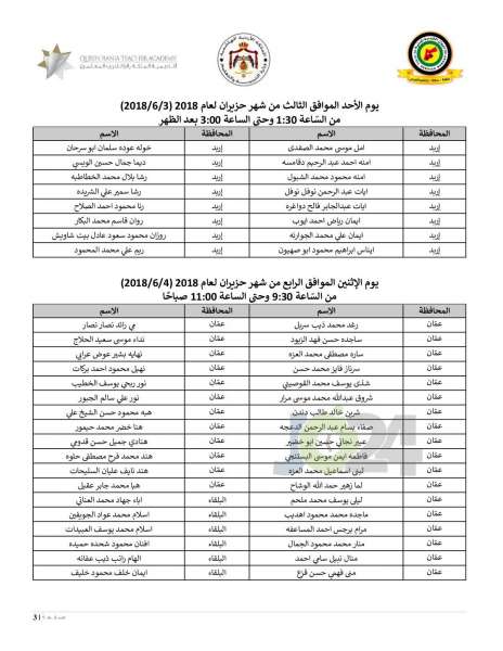 مدعوون للامتحان التّنافسي للمرحلة الثالثة  الجزء الاول لدبلوم إعداد وتأهيل المعلمين - أسماء