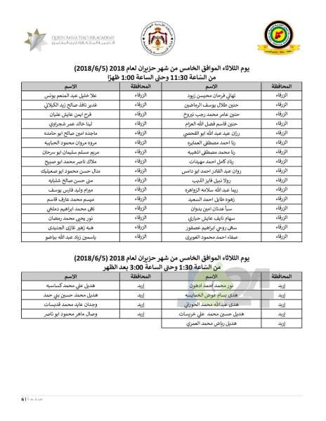 مدعوون للامتحان التّنافسي للمرحلة الثالثة  الجزء الاول لدبلوم إعداد وتأهيل المعلمين - أسماء