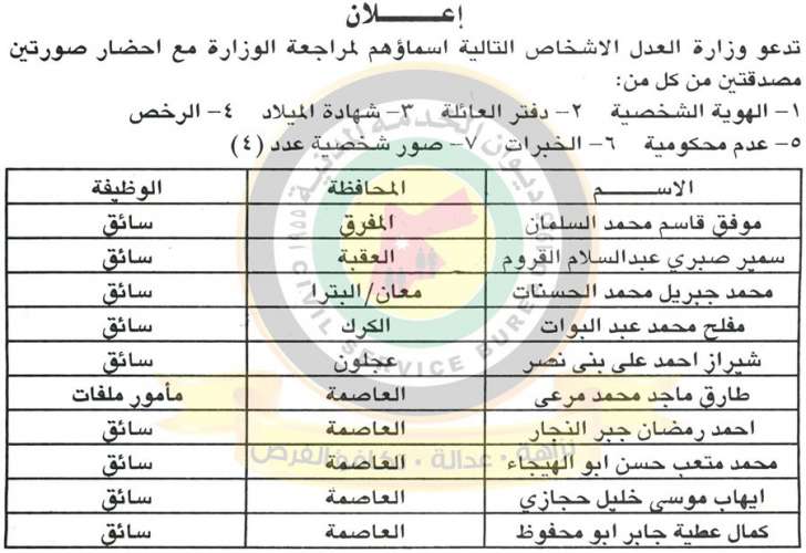 اعلان صادر عن ديوان الخدمة المدنية لتعيين موظفين - أسماء