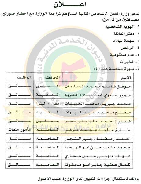 اعلان صادر عن ديوان الخدمة المدنية لتعيين موظفين - أسماء