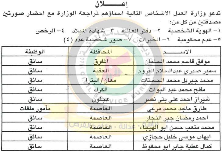 اعلان صادر عن ديوان الخدمة المدنية لتعيين موظفين - أسماء