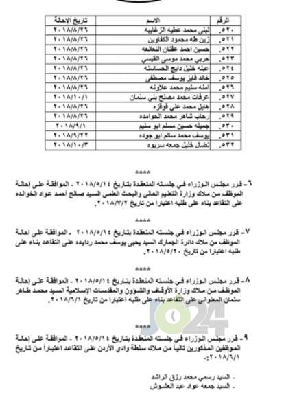 احالات واسعة على التقاعد في التربية و مختلف الوزارات - اسماء 