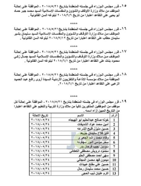 احالات واسعة على التقاعد في التربية و مختلف الوزارات - اسماء 