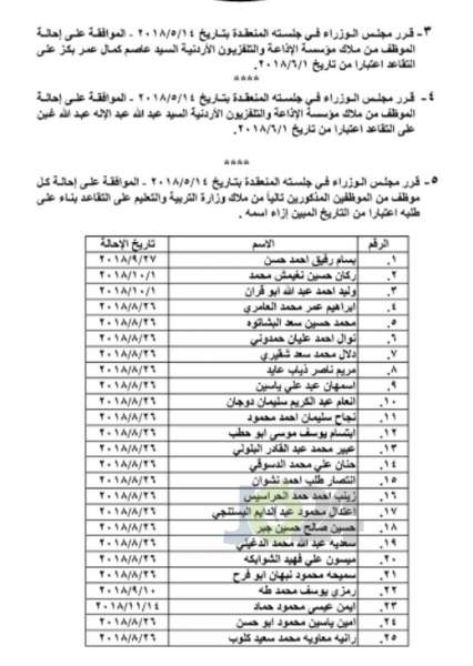 احالات واسعة على التقاعد في التربية و مختلف الوزارات - اسماء 