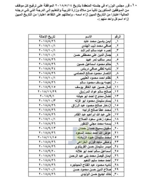 احالات واسعة على التقاعد في التربية و مختلف الوزارات - اسماء 