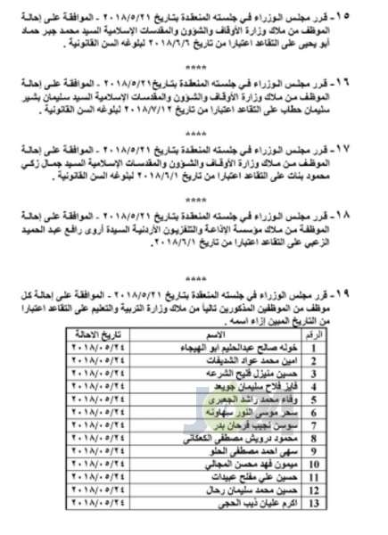 احالات واسعة على التقاعد في التربية و مختلف الوزارات - اسماء 