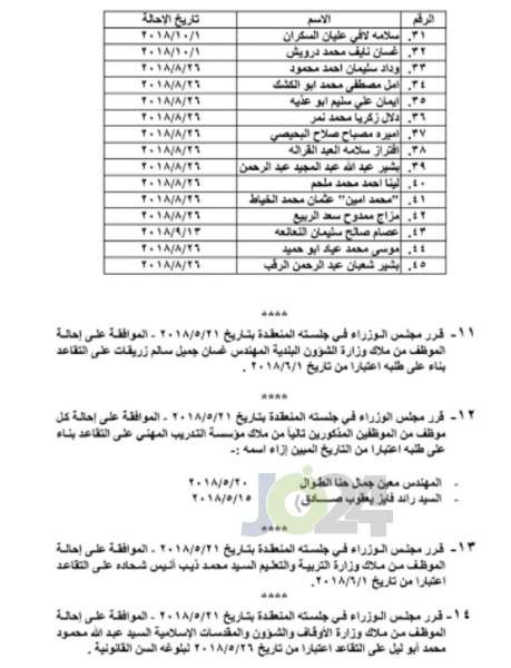 احالات واسعة على التقاعد في التربية و مختلف الوزارات - اسماء 