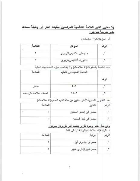 التربية تعلن اسس اختيار مدير المدرسة ومساعده - تفاصيل