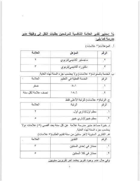 التربية تعلن اسس اختيار مدير المدرسة ومساعده - تفاصيل