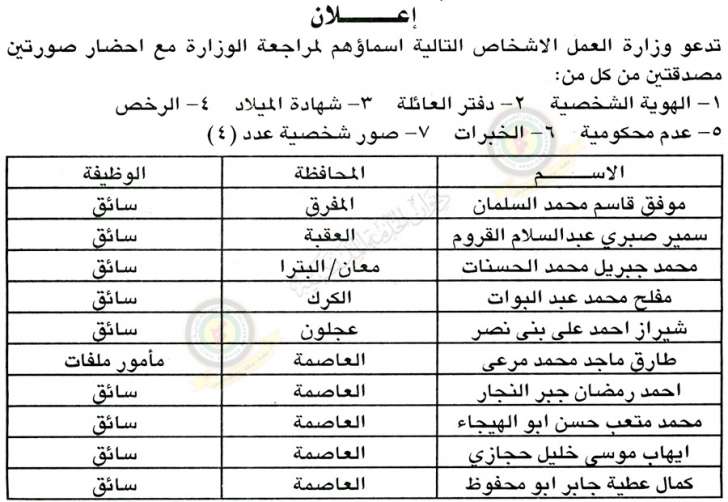 وظائف شاغرة ومدعوون للتعيين في مختلف الوزارات - أسماء