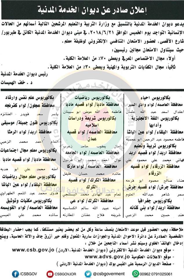 مدعوون للامتحان التنافسي لوظيفة معلم - اسماء