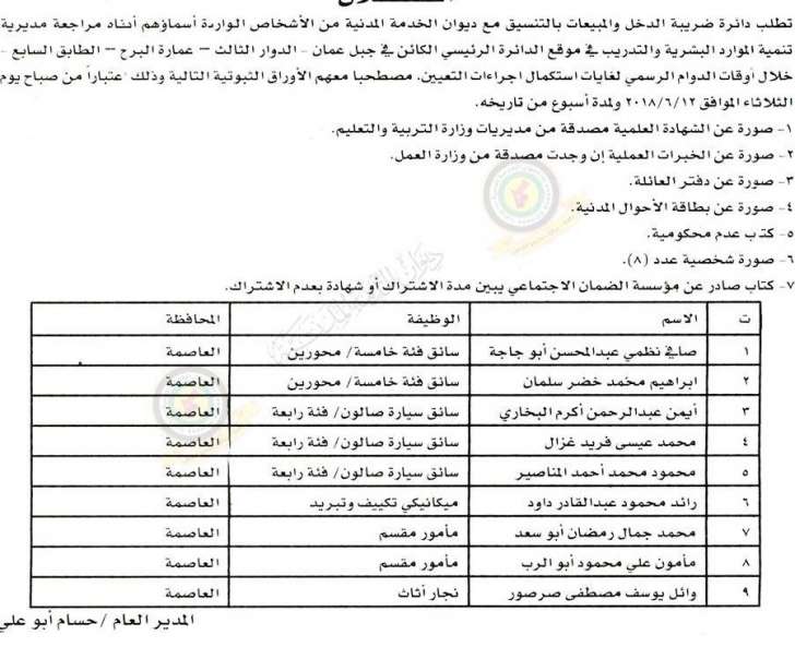 اعلان صادر عن ديوان الخدمة المدنية لتعيين موظفين - أسماء