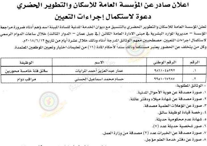 اعلان صادر عن ديوان الخدمة المدنية لتعيين موظفين - أسماء