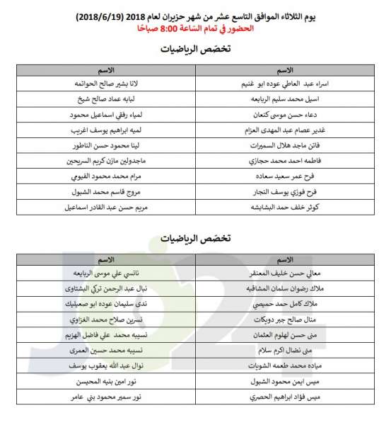 مدعوون للامتحان التنافسي في أكاديميّة الملكة رانيا لتدريب المعلّمين - اسماء