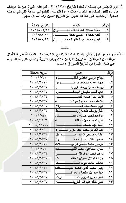 احالات واسعة على التقاعد في التربية و مختلف الوزارات - اسماء