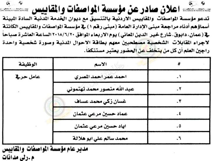 مدعوون لاستكمال طلبات التعيين لدى الخدمة المدنية - أسماء