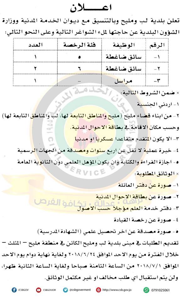 وظائف شاغرة ومدعوون للتعيين في مختلف الوزارات - أسماء