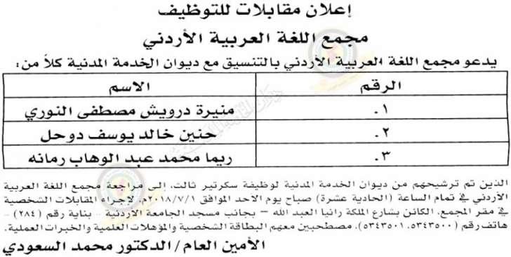 وظائف شاغرة ومدعوون للتعيين في مختلف الوزارات - أسماء