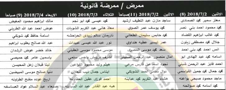 وظائف شاغرة ومدعوون للتعيين في مختلف الوزارات - أسماء